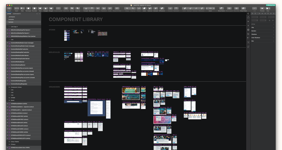 Sketch based component library using Atomic Design theory