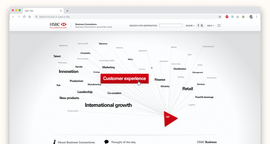 Users were encouraged to explore content via tags rather than an index