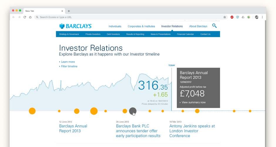 We brought the share price to life and mapped it against company and world news