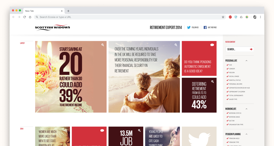 Content was laid out to encourage exploration and could be filtered to personal taste