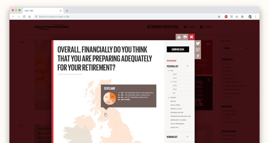 The user could deep dive into content through modal windows