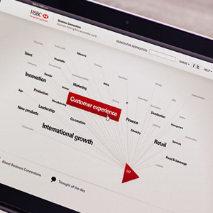 HSBC Business Connections