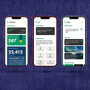 First Abu Dhabi Bank