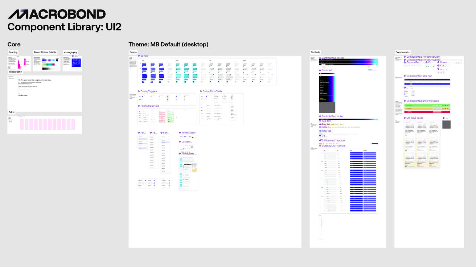 Amplify Design System
